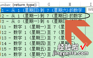 excel如何计算周末或者周日 excel如何快速从日期中找出周六周日