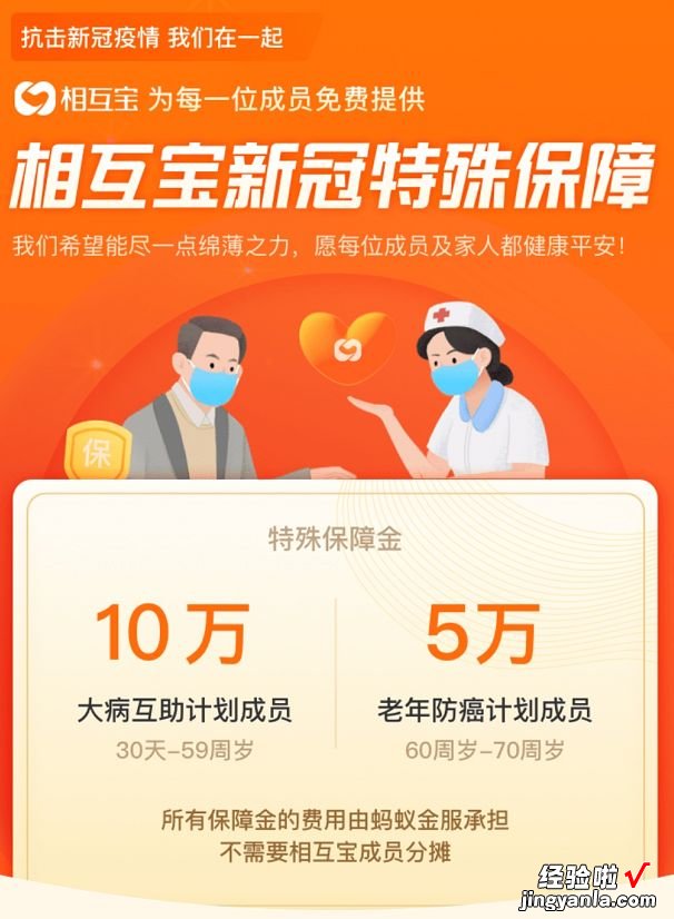 为了让你宅在家里，现在你能免费使用这些付费资源