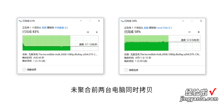 链路聚合，小团队NAS文件管理性价比解决方案