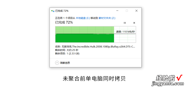 链路聚合，小团队NAS文件管理性价比解决方案