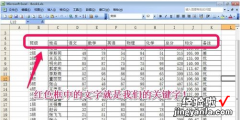 EXL表格内容怎么排序 excel表格内容排序怎么排