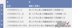 excel中怎样将小数点进位 excel中的数字如何进位