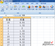 在excel里怎么做正态分布 如何用excel做数据分布图