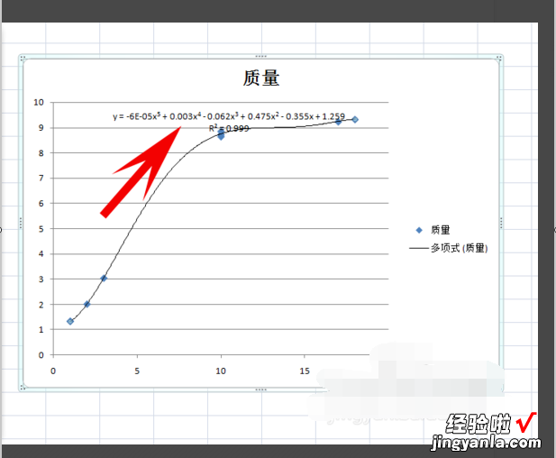 在excel里怎么做正态分布 如何用excel做数据分布图