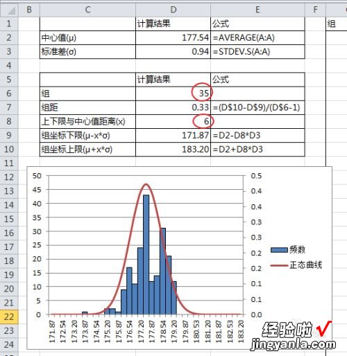 在excel里怎么做正态分布 如何用excel做数据分布图