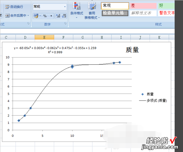 在excel里怎么做正态分布 如何用excel做数据分布图