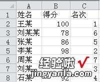 excel表格怎么做排名 excel如何进行排名