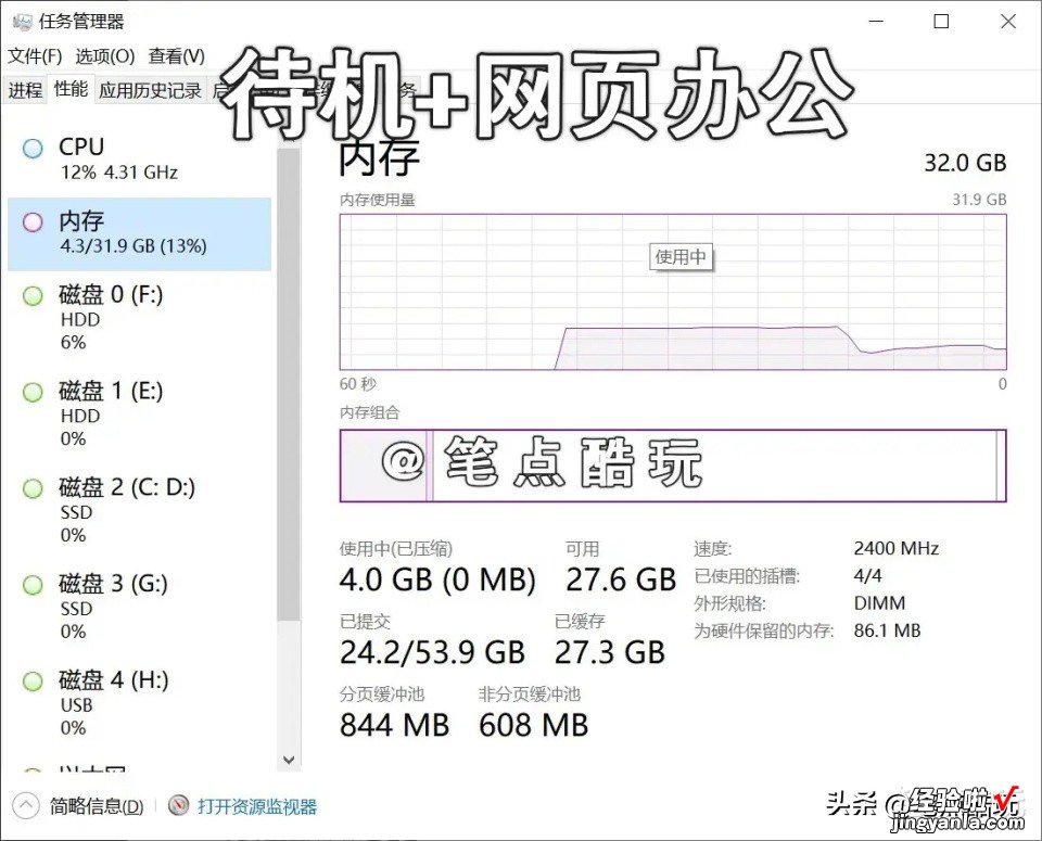 适合办公的电脑一般选多大内存和硬盘比较好？