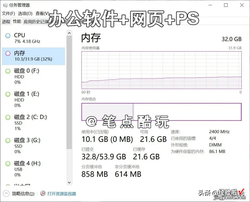 适合办公的电脑一般选多大内存和硬盘比较好？