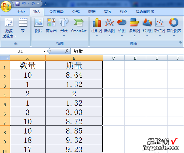 如何用图表进行Excel数据分析 怎样利用EXCEL进行数据的图表分析