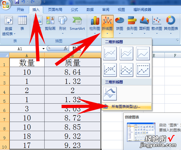 如何用图表进行Excel数据分析 怎样利用EXCEL进行数据的图表分析