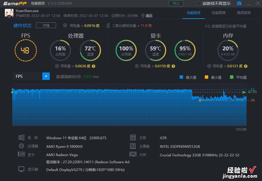 迷你主机真是智商税吗？我撸了一台回来，发现比笔记本还香