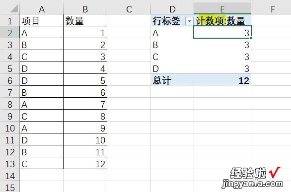 excel数据透视表怎么用 excel表格数据透视表怎么用