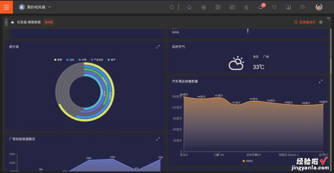 树状视图来啦，让层级关系一目了然