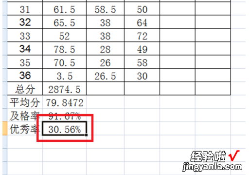 excel怎么统计人数 如何用excel进行数据统计