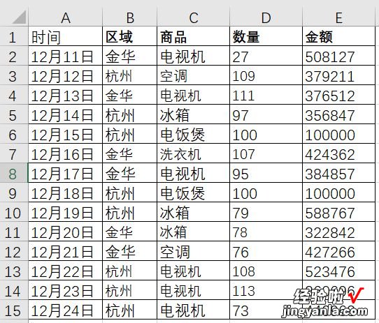 Excel数据透视表中出现两个相同的项目汇总，快速去除小技巧