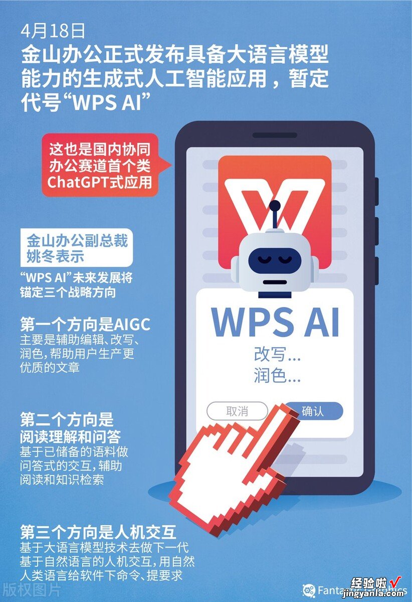 WPS AI再发布新AI能力，覆盖文字、表格、PPT、PDF四大办公组件