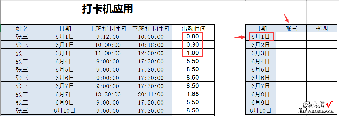 Excel考勤机数据导出后，轻松计算汇总工作时长，告别加班