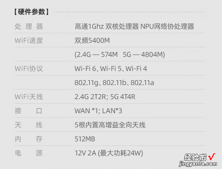 无缝漫游零延迟，WIFI信号全覆盖，领势MX5502 Mesh路由器评测