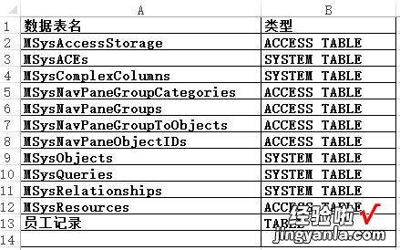 利用VBA代码，如何获取数据库中表的相关信息