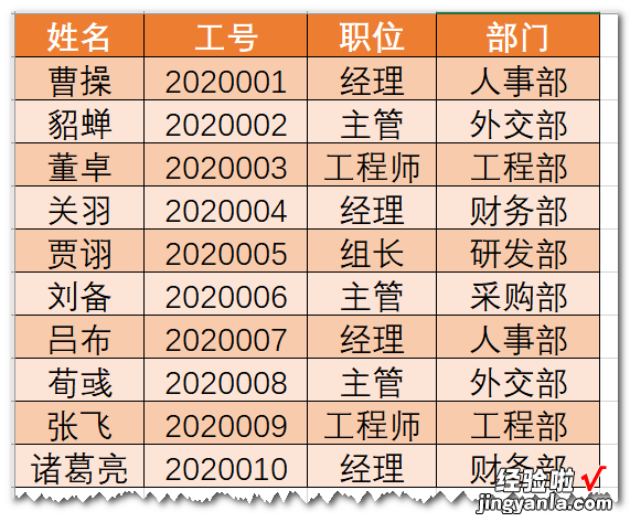 如何批量制作工作证——《标签工具应用》