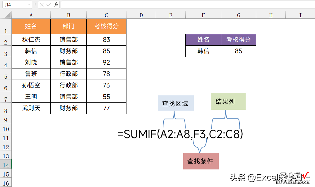 扔掉Vlookup，同事教我用sumif进行数据查询，看完我是彻底服了