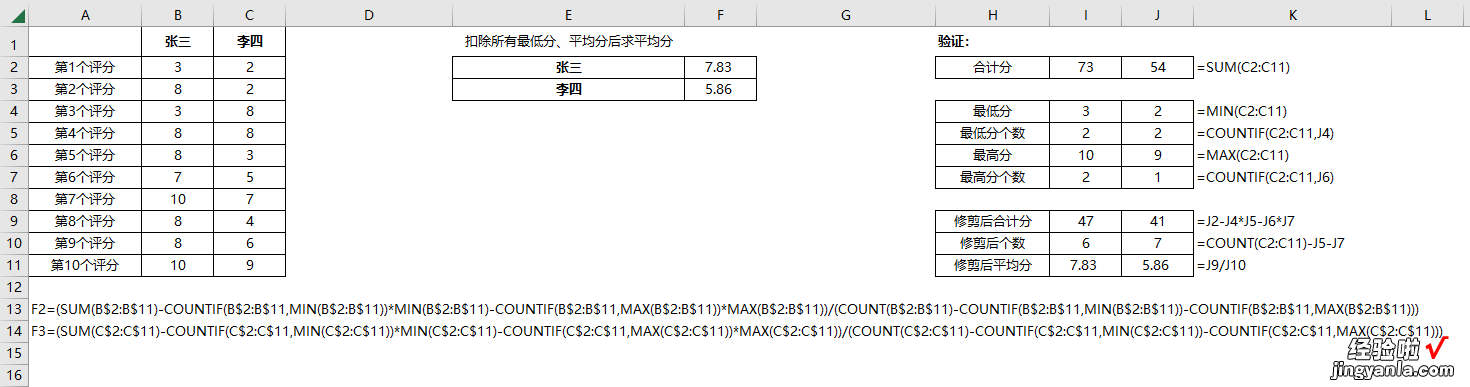 Excel怎么去掉最高分和最低分求平均分 去掉最高分和最低分