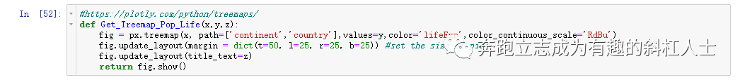 文科生自学Python-用Plotly绘制树形占比关系图