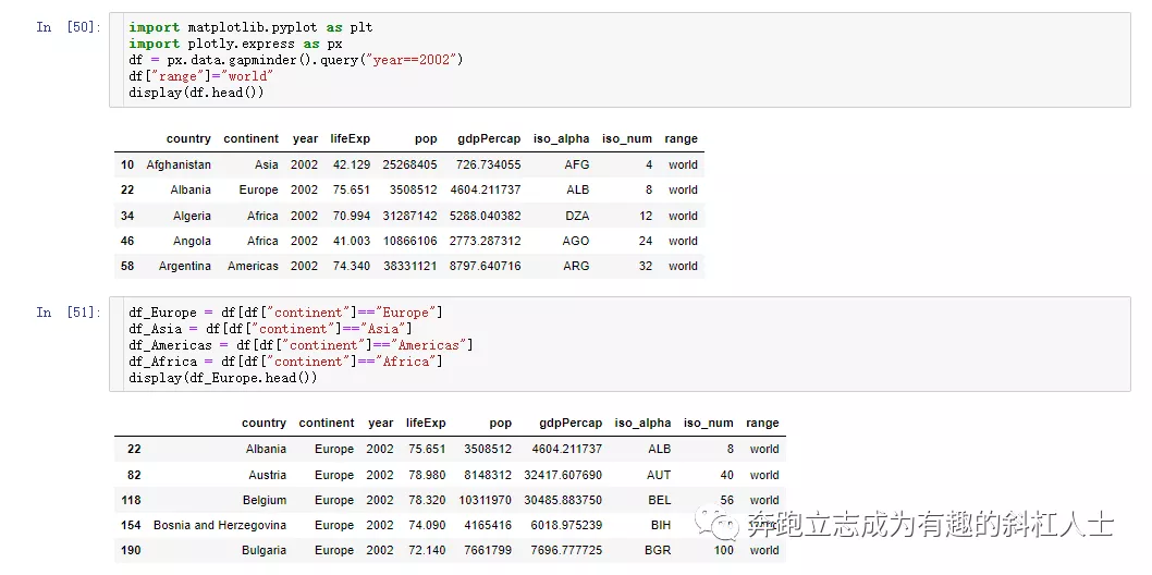 文科生自学Python-用Plotly绘制树形占比关系图