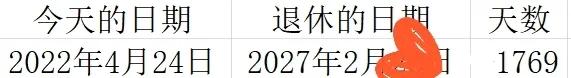 我的退休倒计时日记1-如何计算离退休天数？