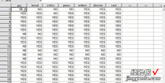 如何将stata数据转成Excel SPSS怎样将数据格式转为excel