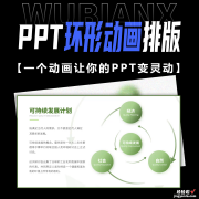 用PPT制作环形动画排版，只需简单一分钟，就能让你的演示变得灵活生动