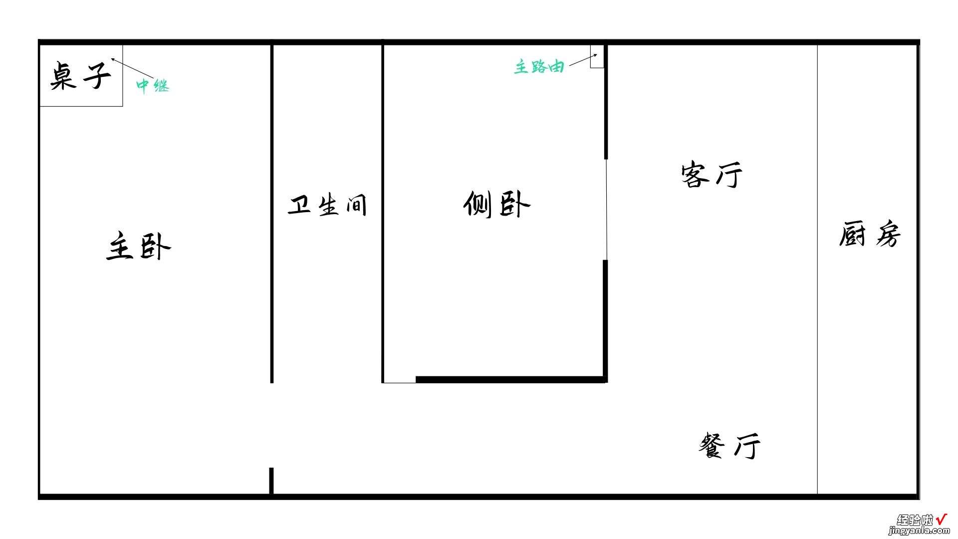 信号真强大！中兴AX5400Pro路由器体验