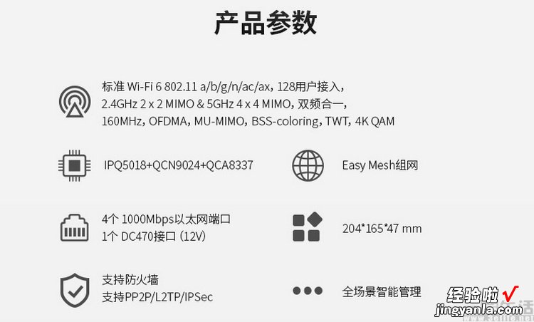 中兴AX5400体验，499元的居家WiFi6神器