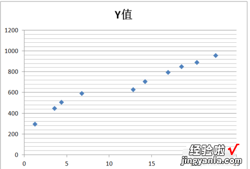 excel打印区域表格线如何添加 如何在excel中添加网格线