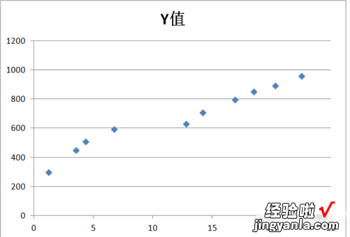 excel打印区域表格线如何添加 如何在excel中添加网格线