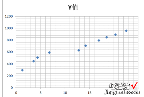 excel打印区域表格线如何添加 如何在excel中添加网格线