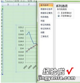 excel怎么设置虚拟Y轴 怎样在excel图表上设置坐标轴格式