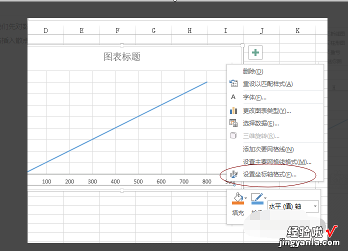 excel怎么设置虚拟Y轴 怎样在excel图表上设置坐标轴格式