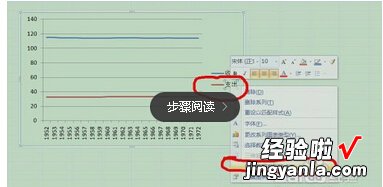 excel怎么设置虚拟Y轴 怎样在excel图表上设置坐标轴格式