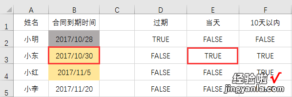 到期时间管理妙招，条件格式自动变色，简单不劳心