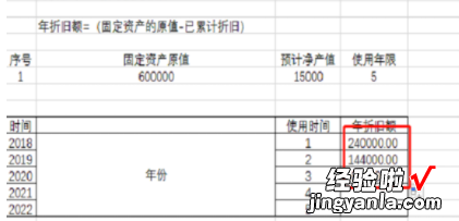 如何利用excel计算折旧值 excel如何计算固定资产折旧