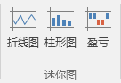 Excel迷你图，让你的报表颜值爆表，老板喜欢升职加薪不是事