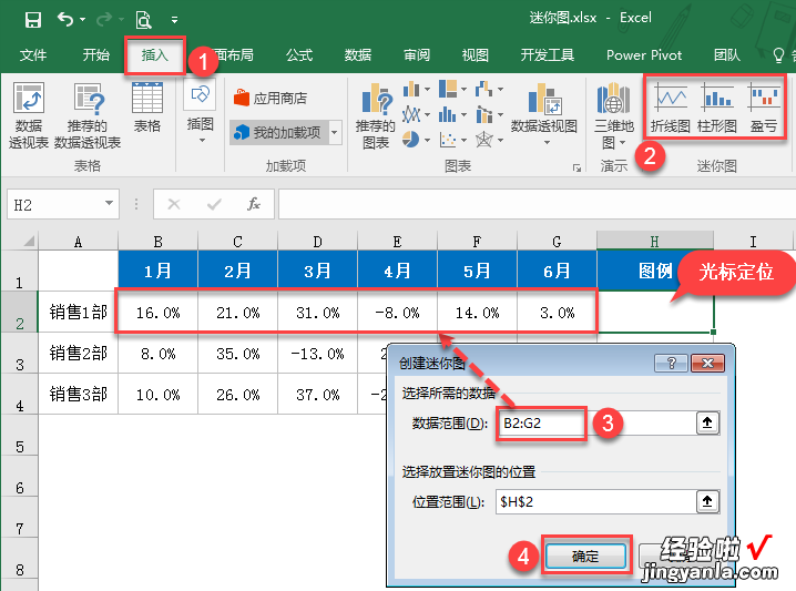 Excel迷你图，让你的报表颜值爆表，老板喜欢升职加薪不是事