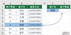 逆向查询的模式化用法