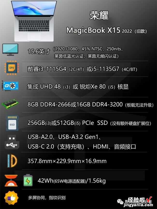 想买荣耀笔记本？2022新款MagicBook优缺点分析