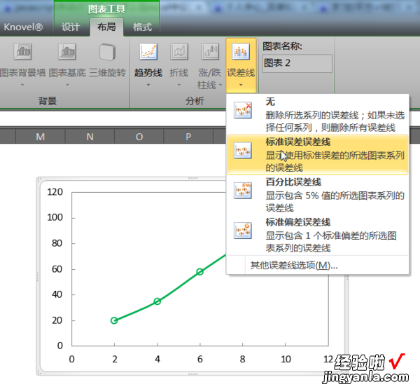 excel误差线怎么将顶端线延长 excel问题如果把这个线延长要怎么操作