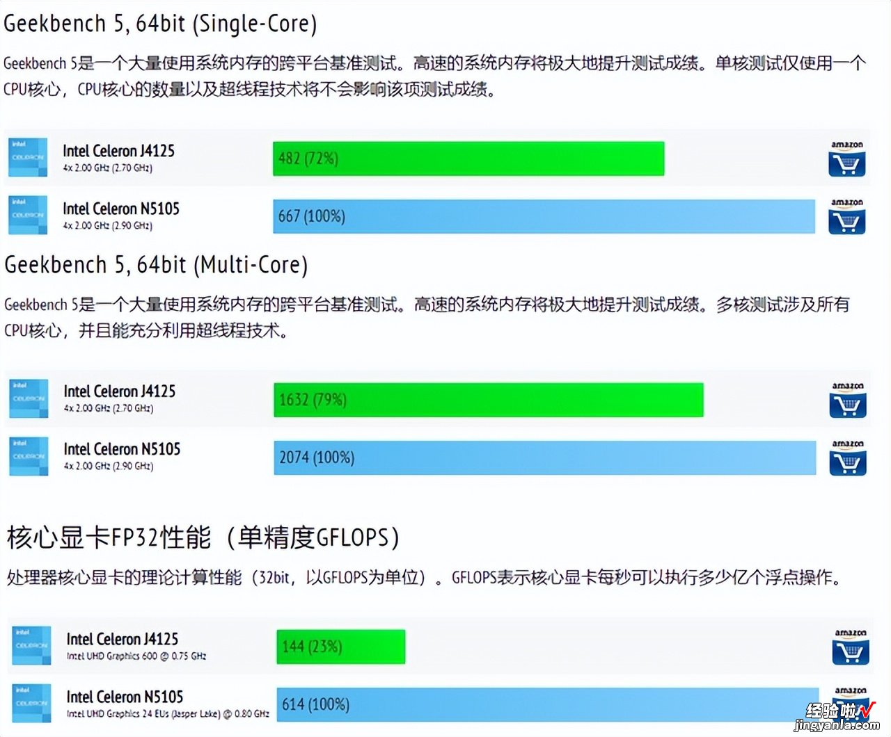 爸妈直接搬走我家NAS？极空间一年老用户聊聊为啥要换机