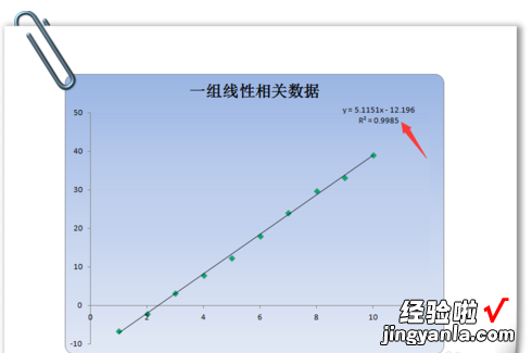 如何在excel表格上计算相关系数 excel怎么计算标准差系数