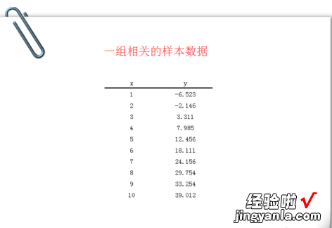 如何在excel表格上计算相关系数 excel怎么计算标准差系数